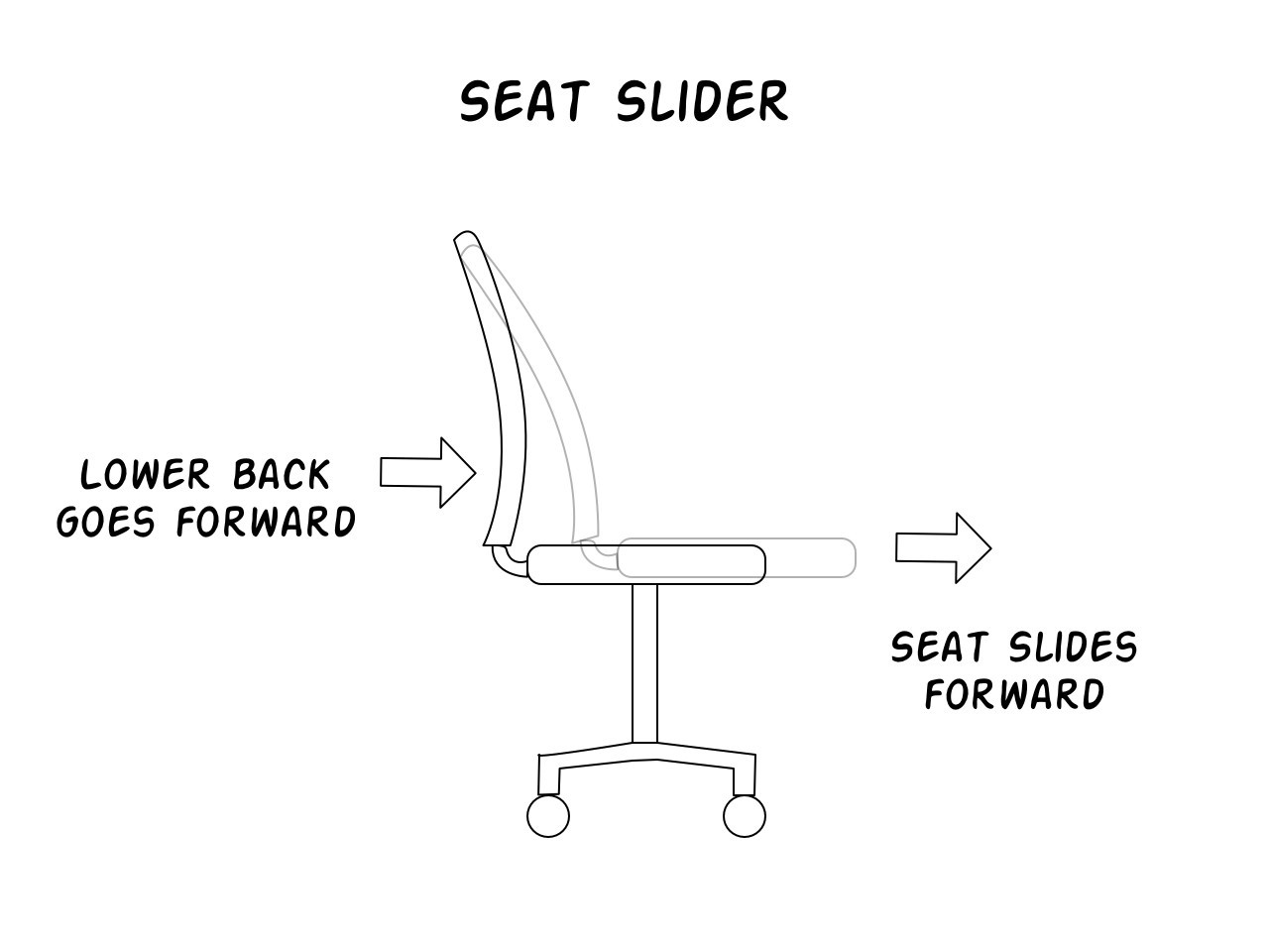 Seat slider outlet office chair